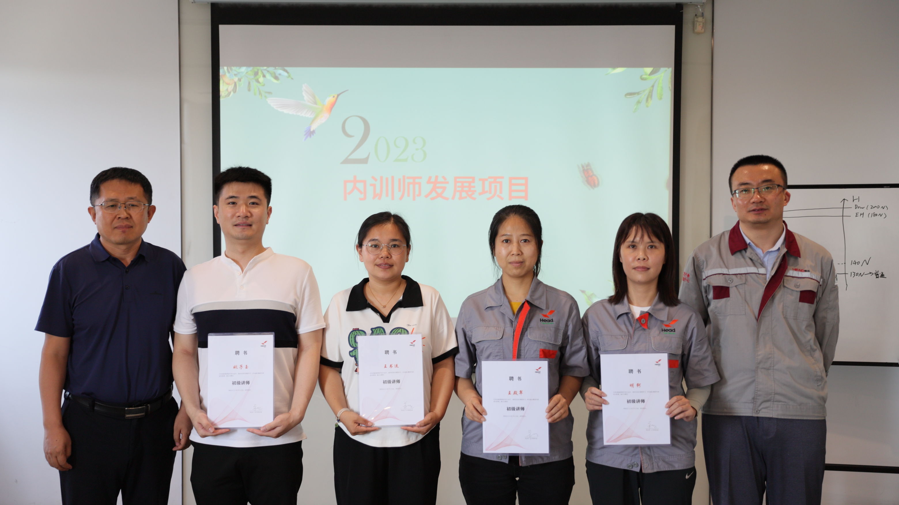 打造九游（中国）内训师队伍，助力人才培养和业务发展——2023年九游（中国）集团首期内训师发展项目